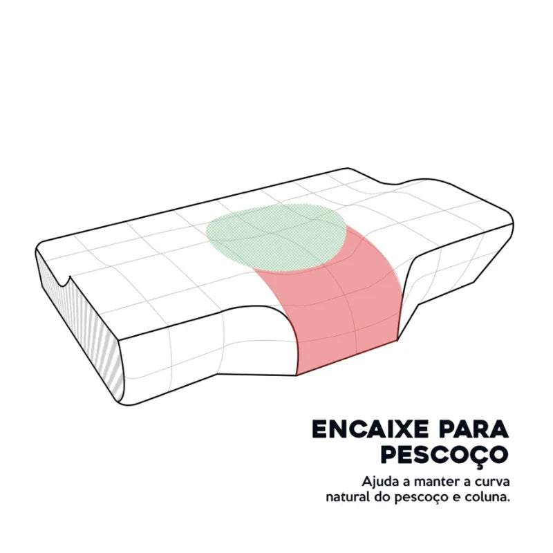 Travesseiro OrthoSono
