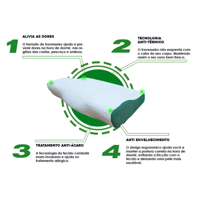 Travesseiro OrthoSono